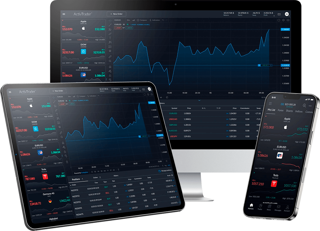 trading device