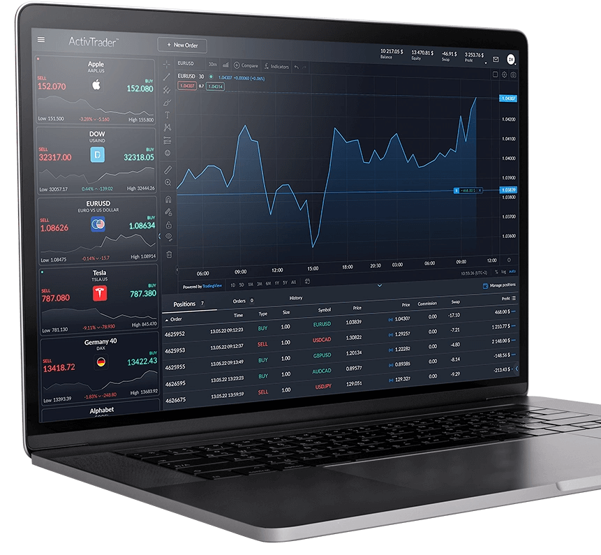 trading device
